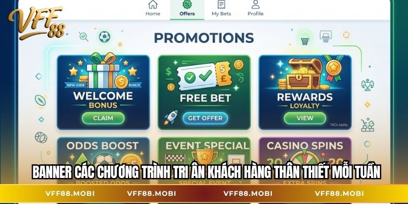 Banner các chương trình tri ân khách hàng thân thiết mỗi tuần